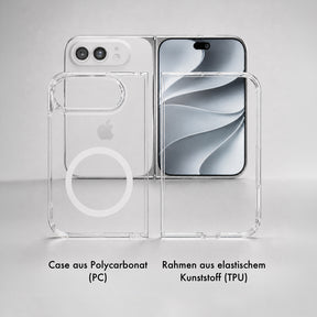 Clear Case für Apple iPhone Duo (MagSafe | ultra-dünn | PC & TPU)
